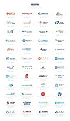 聯影醫療科創板IPO獲受理，高特佳投資助力上海企業邁向世界級醫療創新引領者