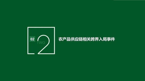 2020農產品供應鏈企業事件盤點 上海企業如何在SEO中搶占先機